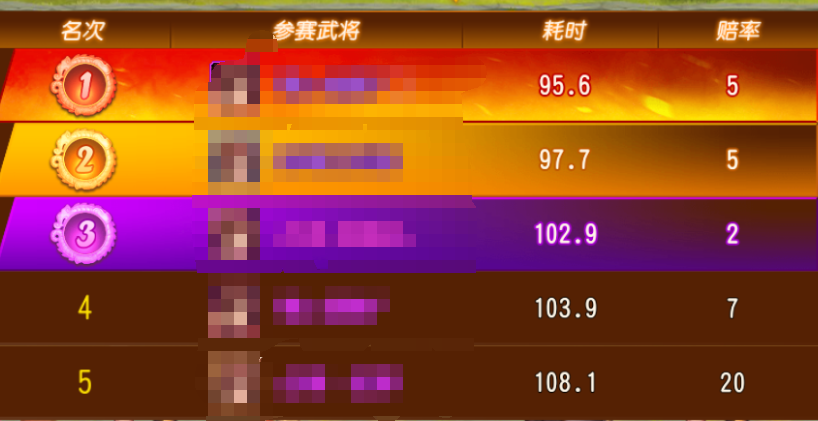 华容道活动排名榜.png