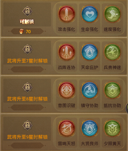 铁杆三国天赋推荐.png