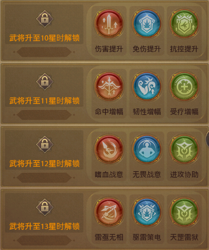 铁杆三国天赋推荐.png