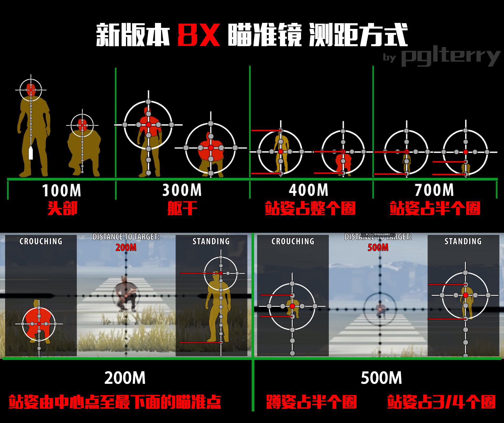 绝地求生8倍镜怎么用新版48倍镜使用方法介绍